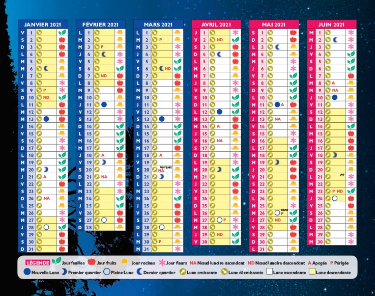 calendrier-lunaire-partie2